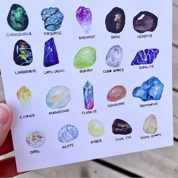 Crystal Chart Print - Picture 4 of 4